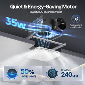 VIVOHOME humidity sensor display showing auto-speed control in real time.