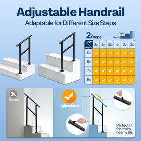 Spot-welded base adds stability on uneven stairs
