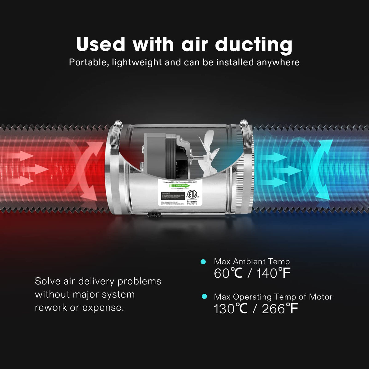 VIVOSUN 4-inch inline duct fan in-use in kitchen demonstrating efficient airflow.