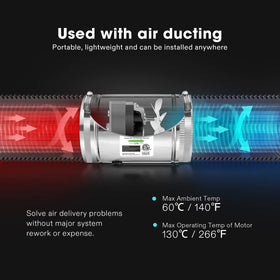VIVOSUN 4-inch inline duct fan in-use in kitchen demonstrating efficient airflow.