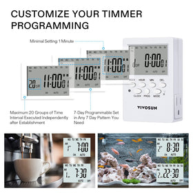 VIVOSUN timer powering two devices simultaneously