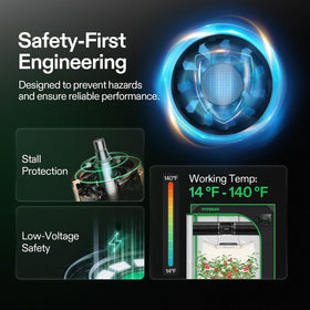 VIVOSUN ABS housing reflecting durable, deformation-resistant construction
