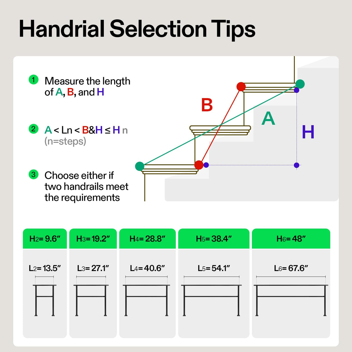 VIVOSUN family-friendly handrail supports elderly and children safely.