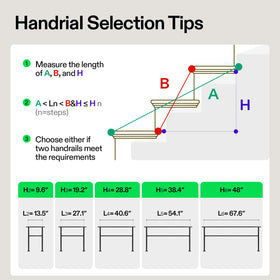 VIVOSUN family-friendly handrail supports elderly and children safely.