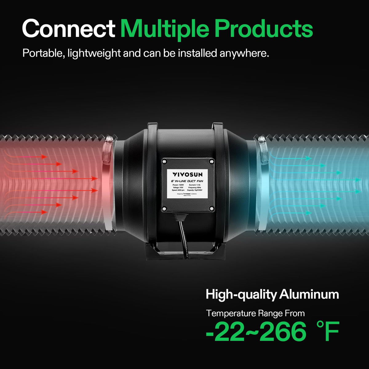 VIVOSUN fire-retardant aluminum foil layer maintains safety