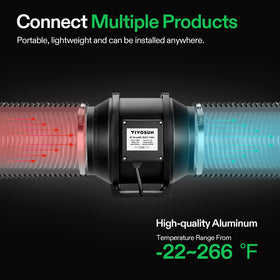 VIVOSUN fire-retardant aluminum foil layer maintains safety