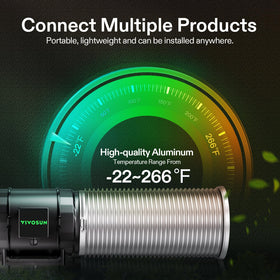 VIVOSUN PET layer protects against cuts and leaks.