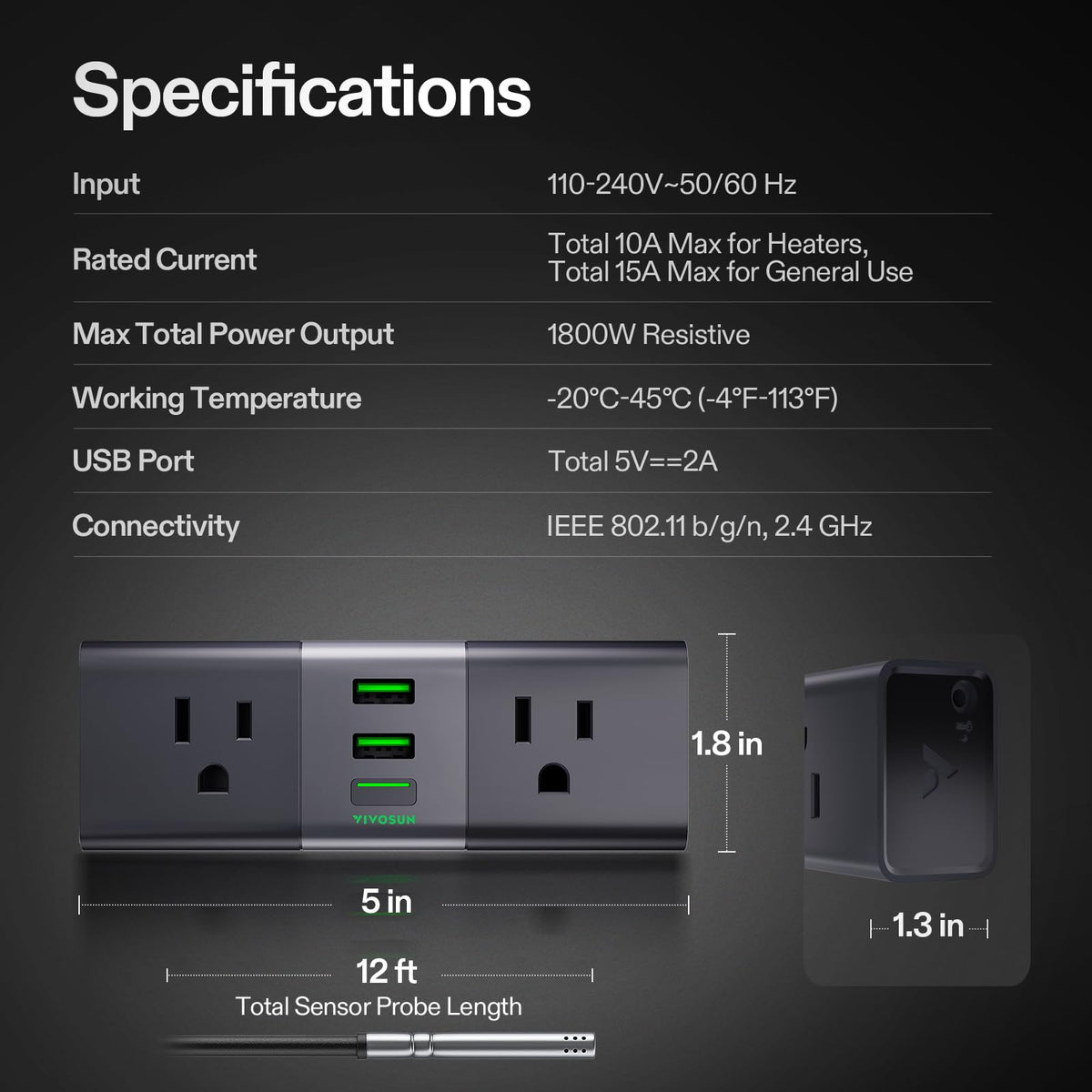 VIVOSUN GrowHub A22 ETL-certified outlet ensures safe power handling.
