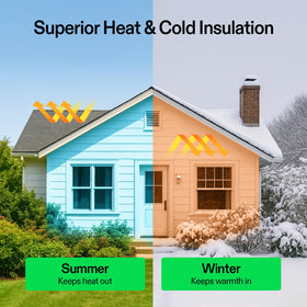 VIVOSUN insulation wrap around pipe demonstrates easy installation on ducts