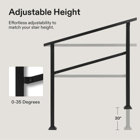 VIVOSUN matte-black finish handrail adds contemporary style and safety.