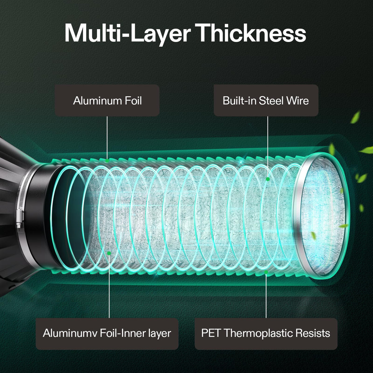 VIVOSUN multi-layer aluminum-foil duct for durable, leak-resistant performance.