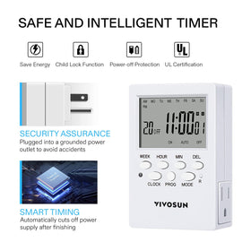 VIVOSUN timer in random mode to simulate occupancy when away.