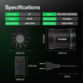 VIVOSUN wide voltage range adapter for versatile setup