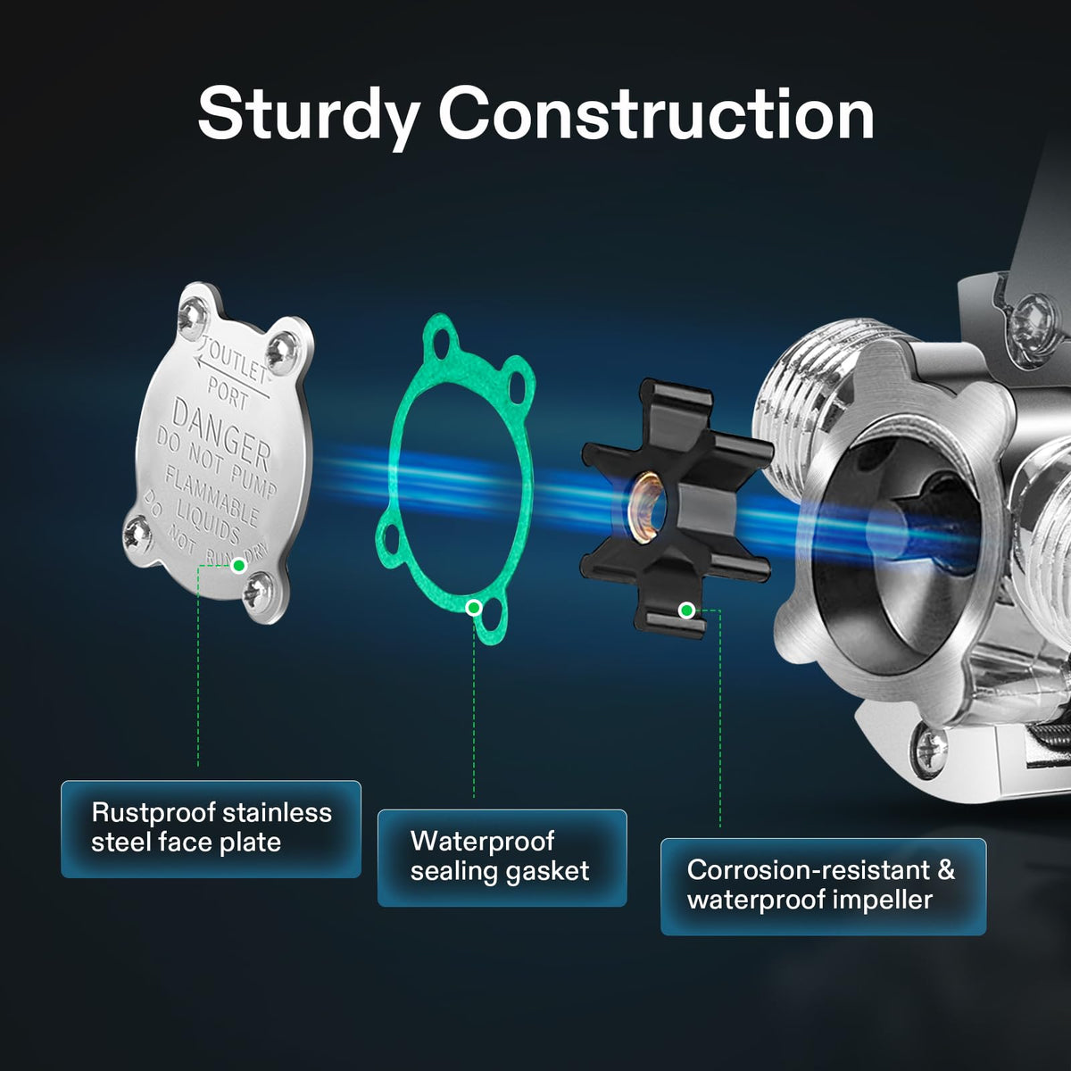 VIVOSUN zinc alloy pump head provides durable, long-lasting use