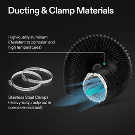 VIVOSUN multi-layer construction highlighting aluminum foil and PET layers.