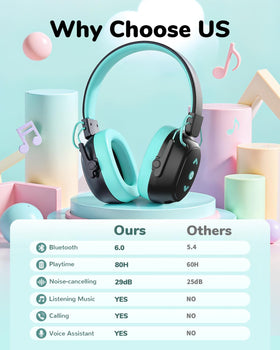 Vivyklfc Sensory Headphones side view, adjustable headband for growing kids.