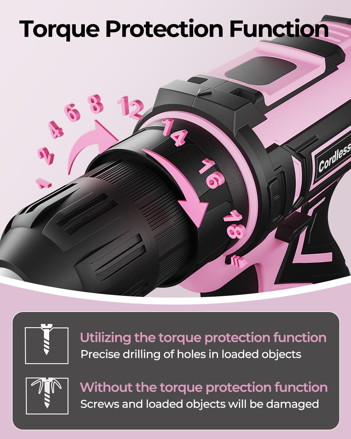 VIWKO 92-piece accessory kit covers many home tasks.
