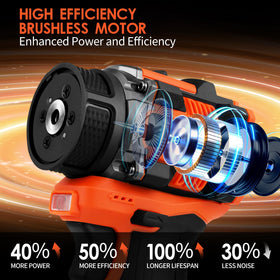 Vkndoynt brushless motor close-up highlighting torque and durability for tough jobs.