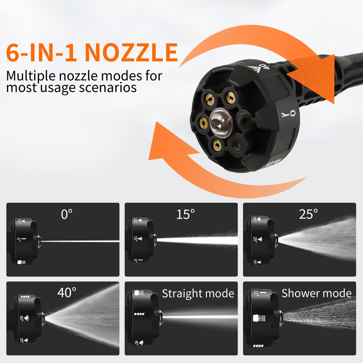 VLAIAN 6-in-1 nozzle with versatile spray patterns