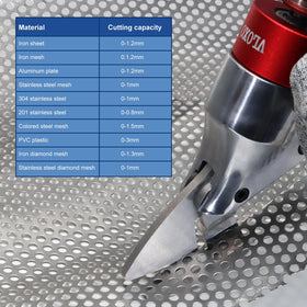 VLOXO 360-degree pivoting handle adapts to your cutting direction