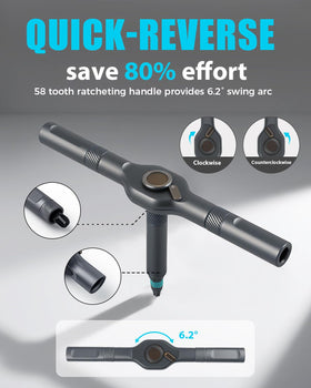 VMAN 24-in-1 set ideal for DIY repairs on site.