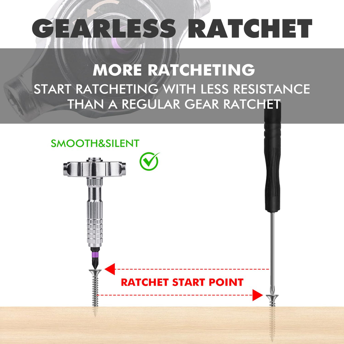 VMAN adjustable-length ratchet screwdriver reaches recessed fasteners comfortably