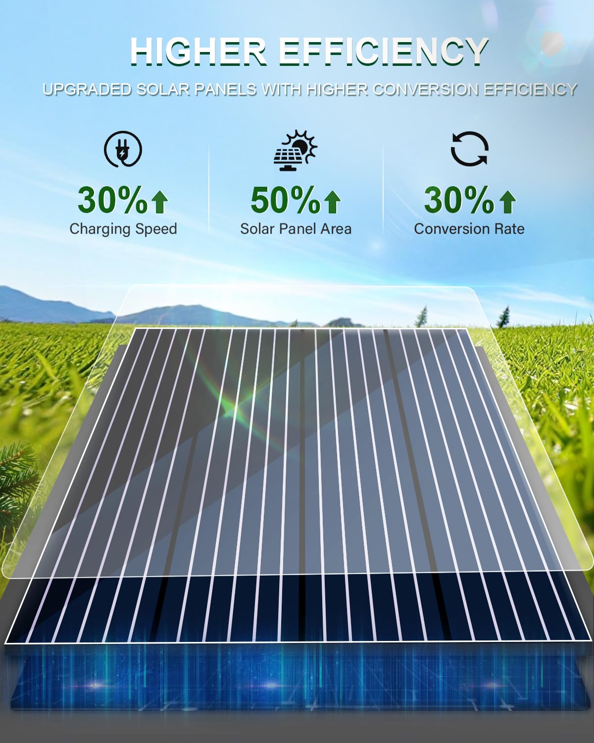 VMANYFIRE easy-charge solar panel and switch-on for setup.