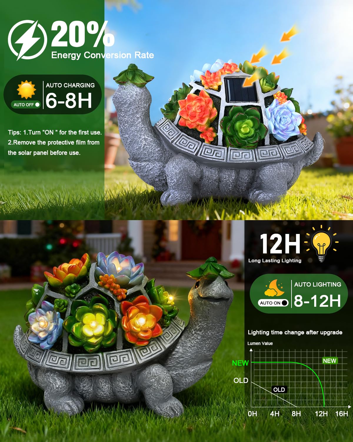 VMANYFIRE turtle garden ornament with LED succulents adds life.