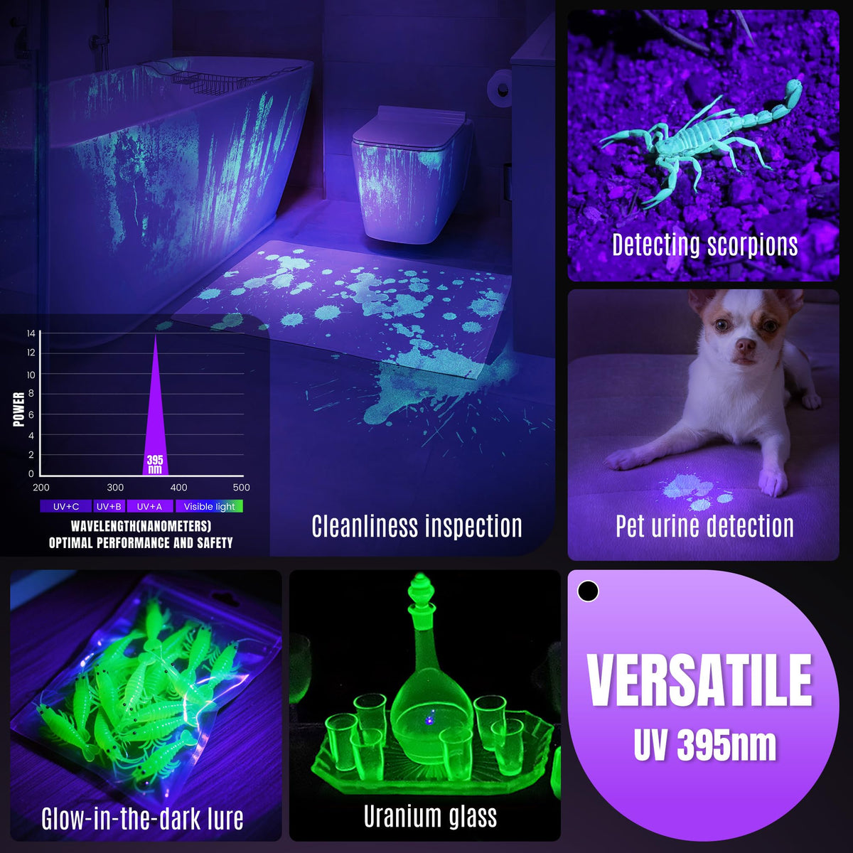 VMTENMV 395nm UV flashlight aids leak detection and mineral searches in workshops