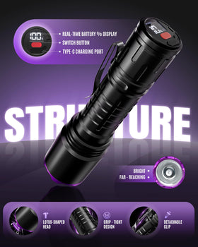 VMTENMV 395nm UV flashlight USB-C charging emphasizes convenient power for field use