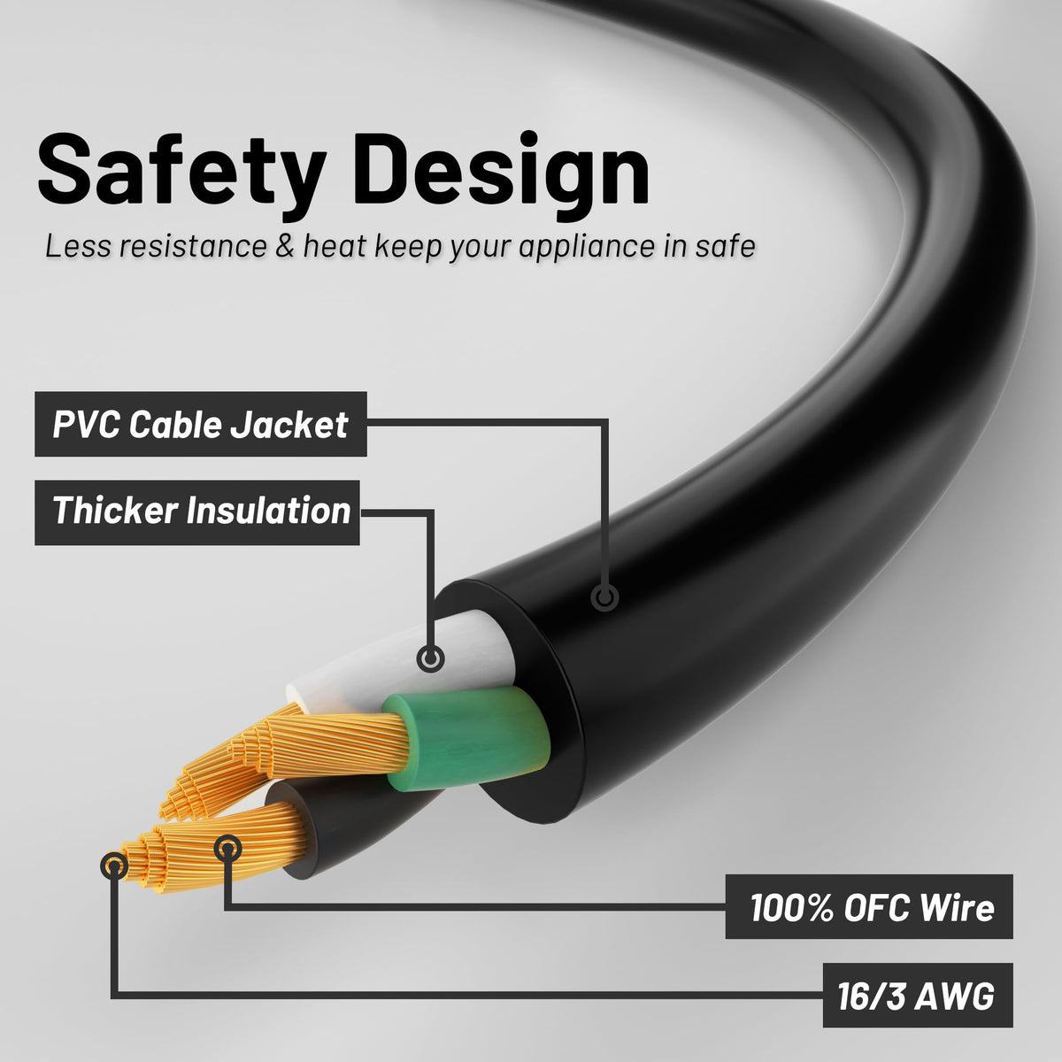 Vockjour sjtw 16awg extension cord with copper core for durability.
