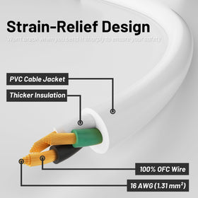 Vockjour strain-relief design reduces wear from bending