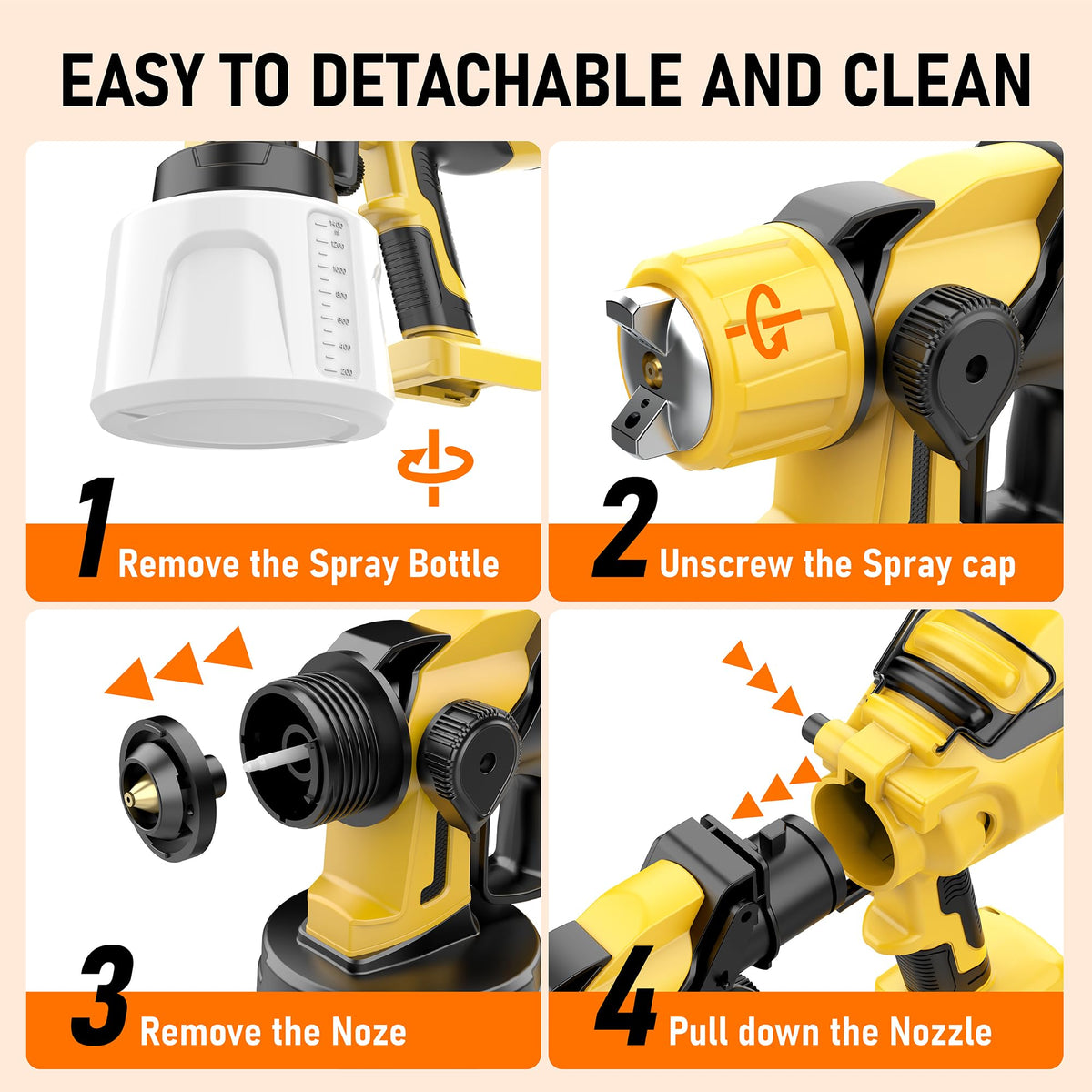 VocoxGpow easy cleaning process keeps nozzles ready for next job