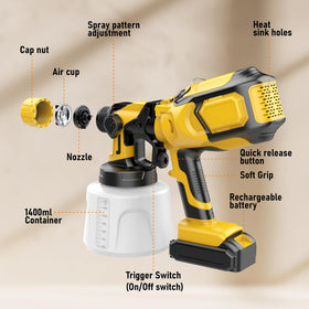 VocoxGpow versatile tool suited for cabinets doors fences and more