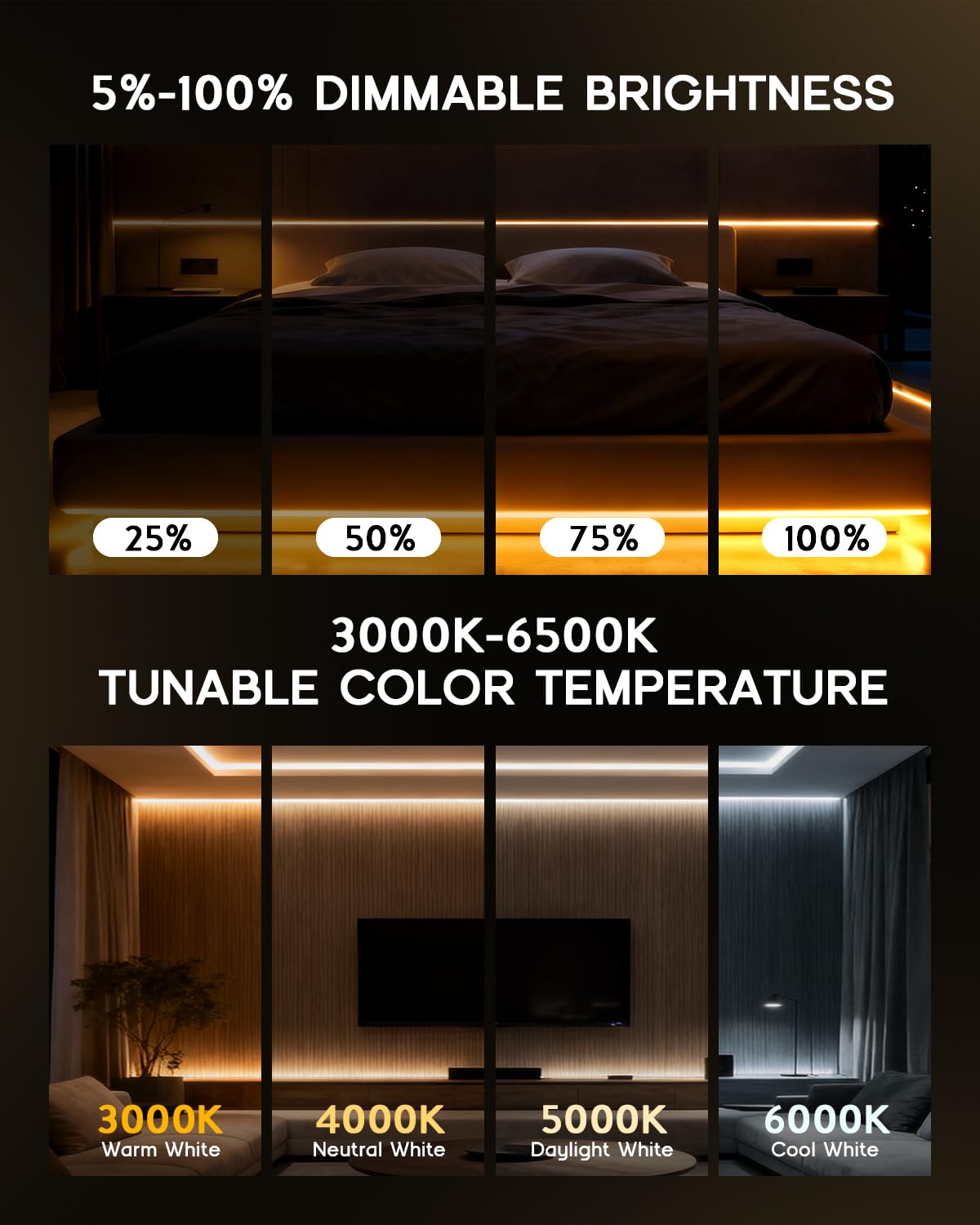 VOEWT LED strip used outdoors with IP65 waterproof protection