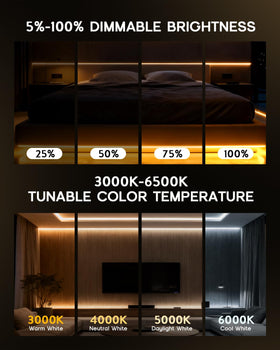 VOEWT LED strip used outdoors with IP65 waterproof protection
