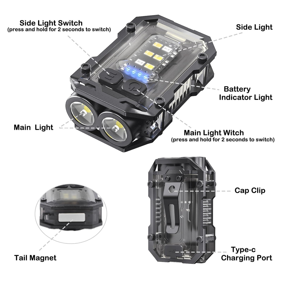 VOHIVI hat clip keeps the light ready during outdoor activities.