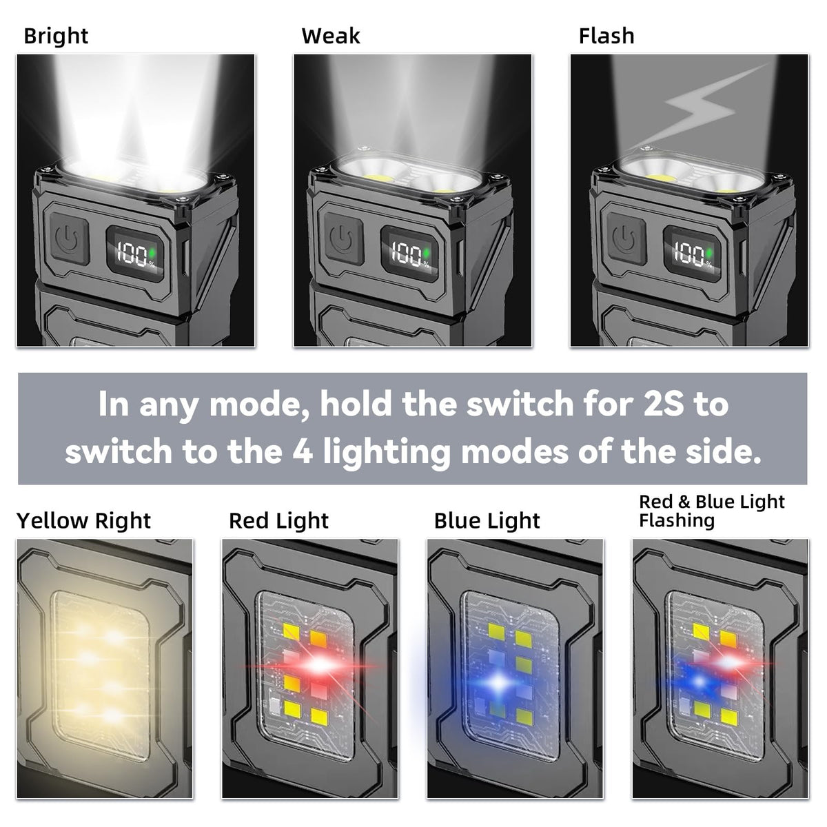 VOHIVI hat-light clip design enabling versatile headwear illumination