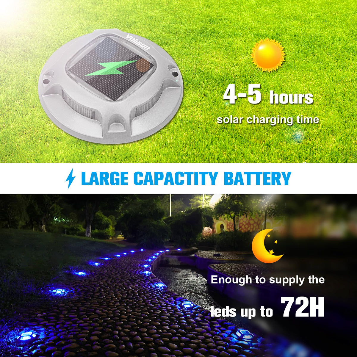 VOLISUN 12-LED beads showing bright, reliable path illumination