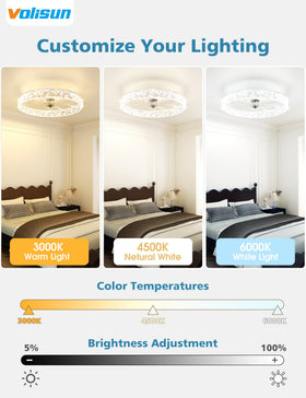 VOLISUN 20in flush-mount ceiling fan for space-saving cooling