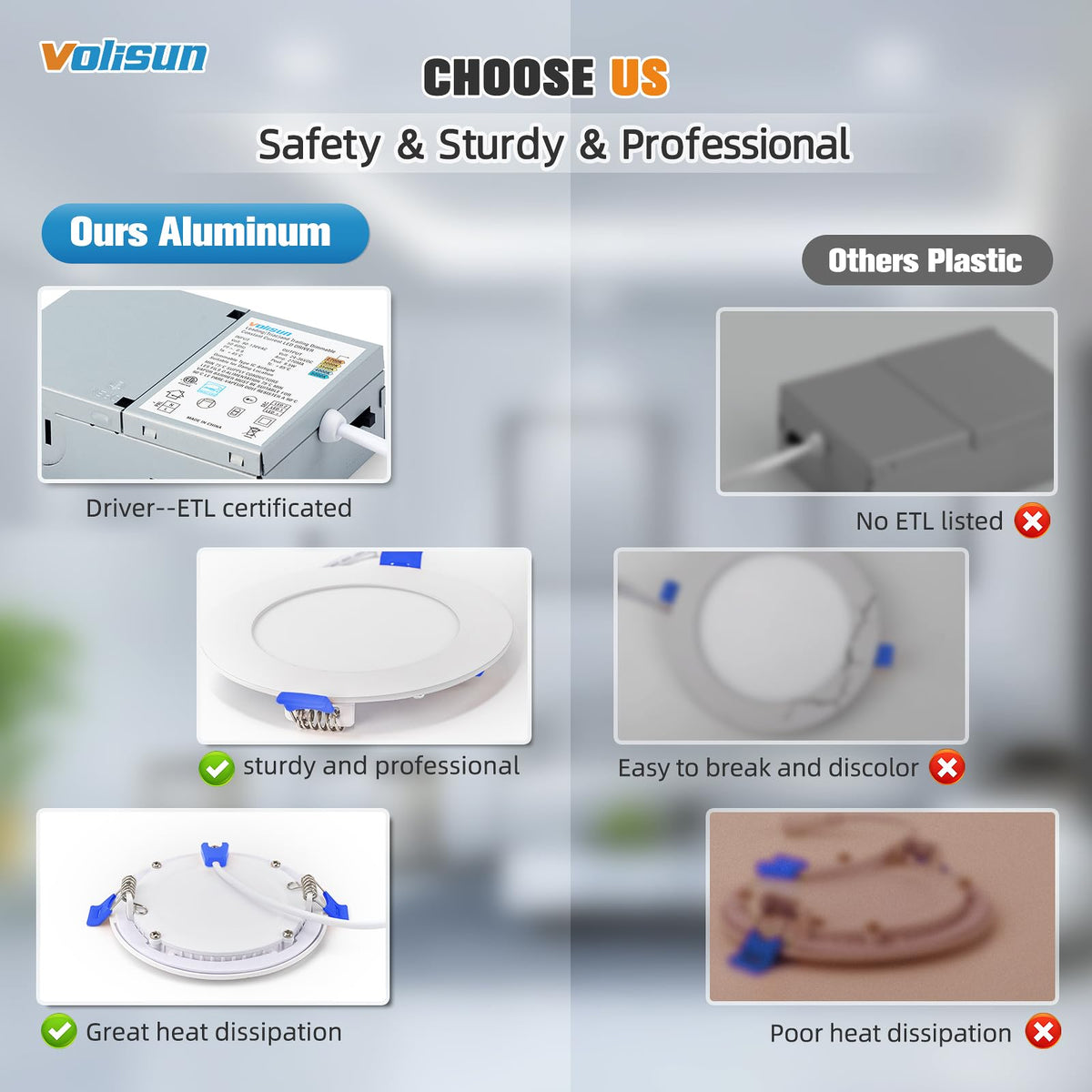 Volisun 5-year service supports long-term performance and peace of mind.