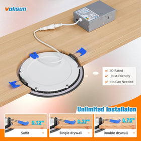 VOLISUN ETL-certified light for safe operation.