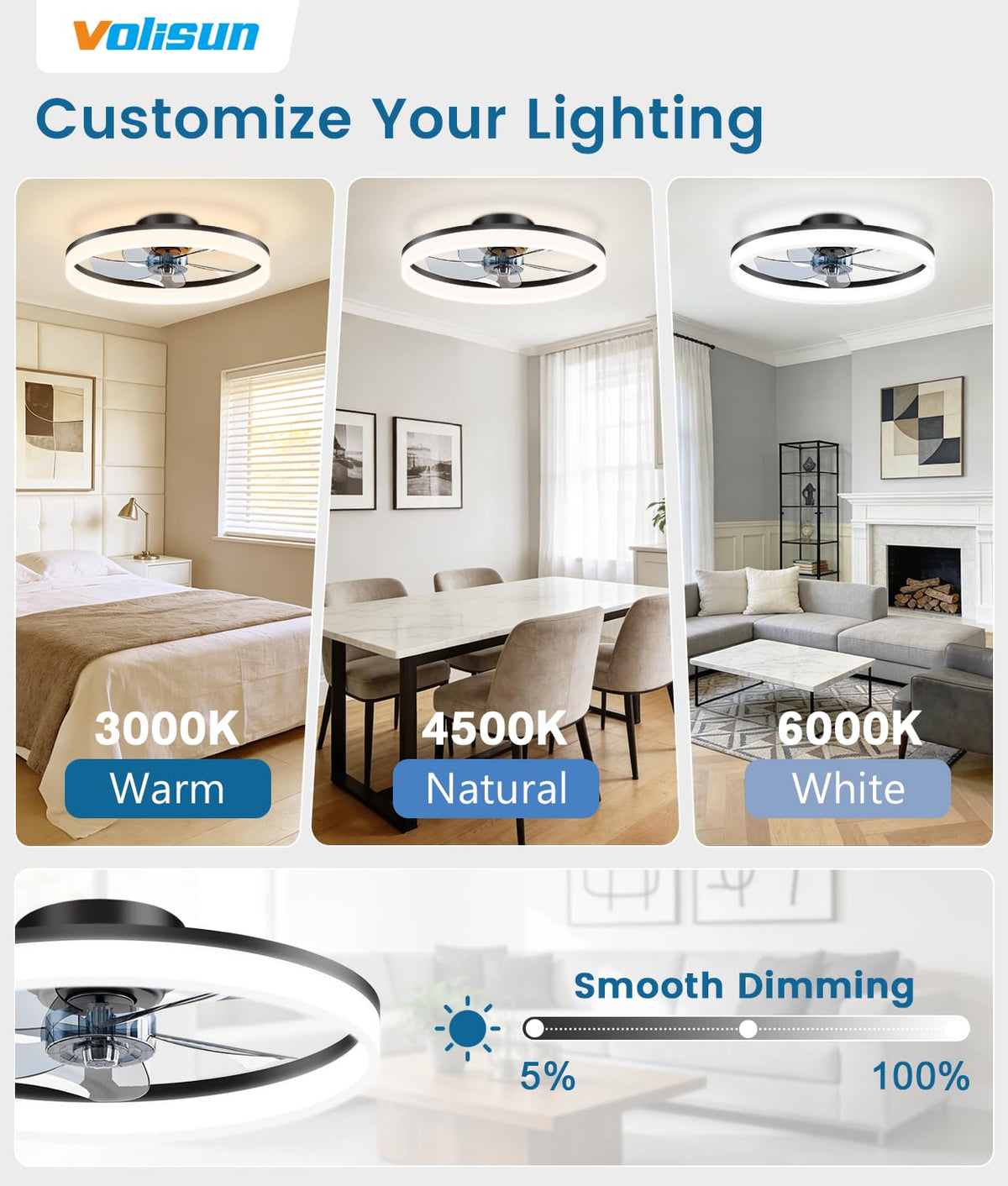VOLISUN black ceiling fan with remote enables quick adjustments