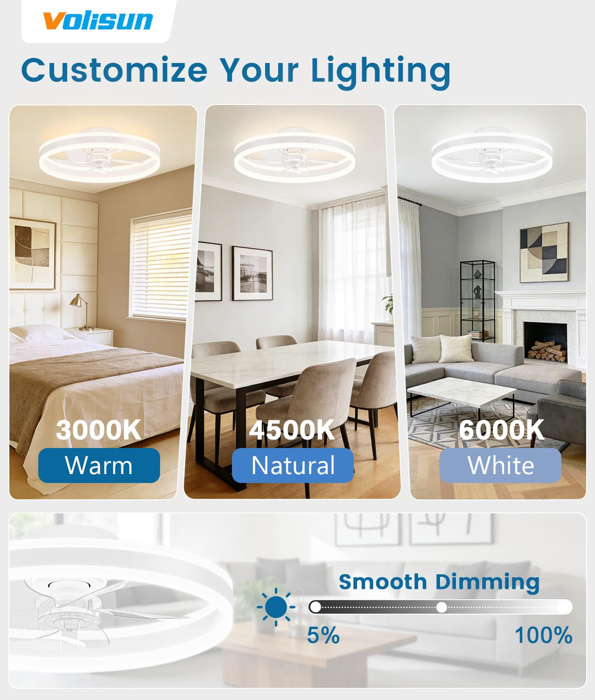 VOLISUN bladeless LED light ceiling fan providing quiet, efficient cooling.