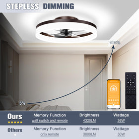 VOLISUN brown modern ceiling fan ideal for bedrooms and living rooms.
