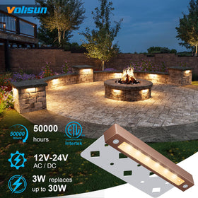 VOLISUN cuttable stainless steel mount plate for flexible installation.