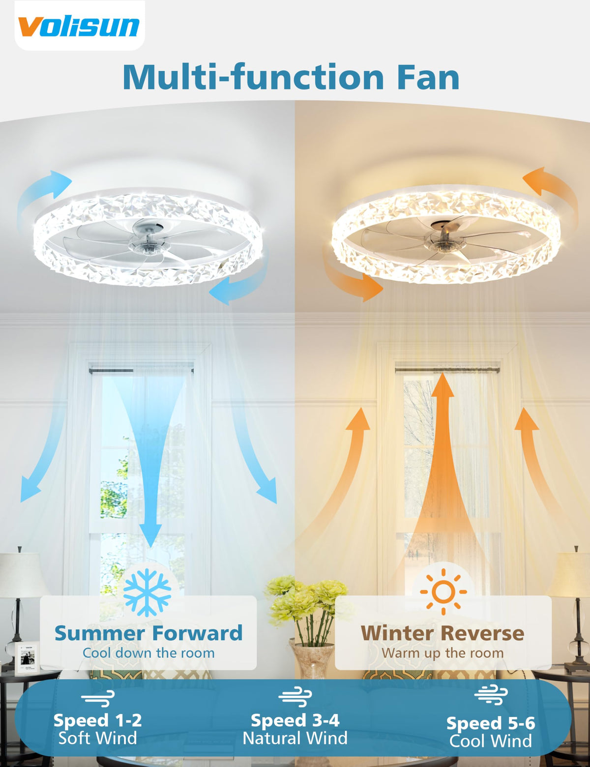 VOLISUN dimmable LED light with color temperature control for mood lighting