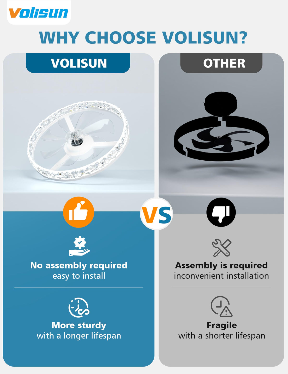 VOLISUN easy installation with pre-assembled parts and clear manual