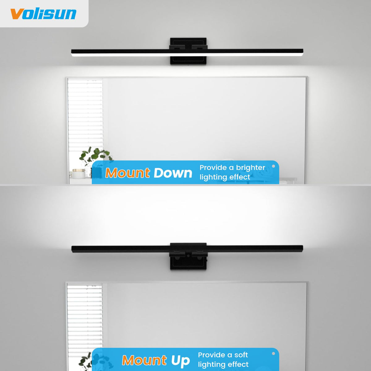 VOLISUN ETL-certified driver ensures safe, reliable operation.
