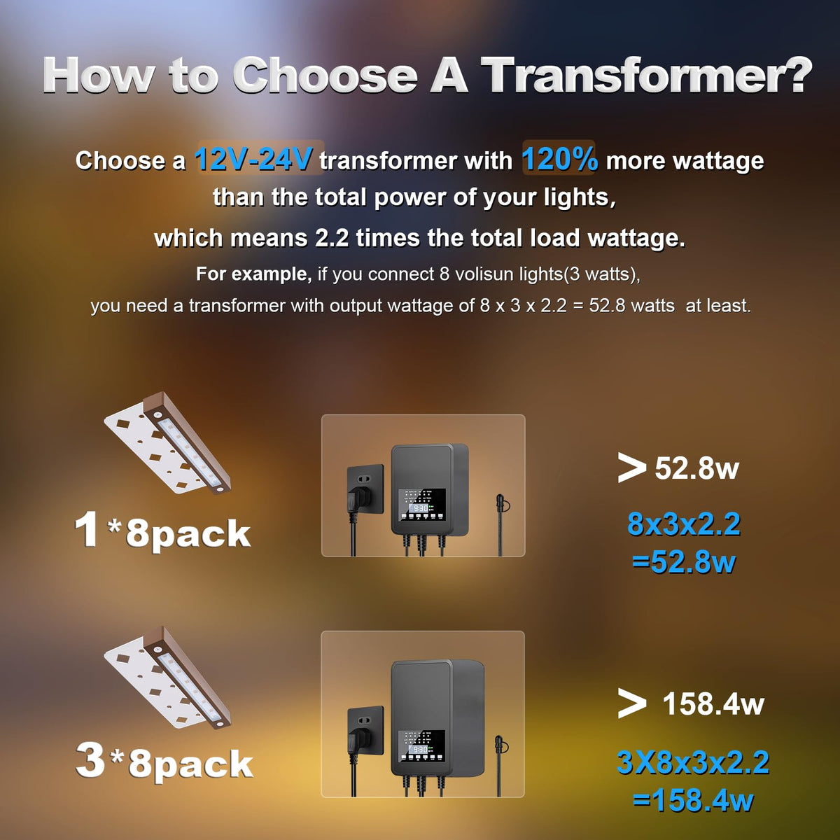 VOLISUN ETL-certified outdoor light with durable design and warranty.